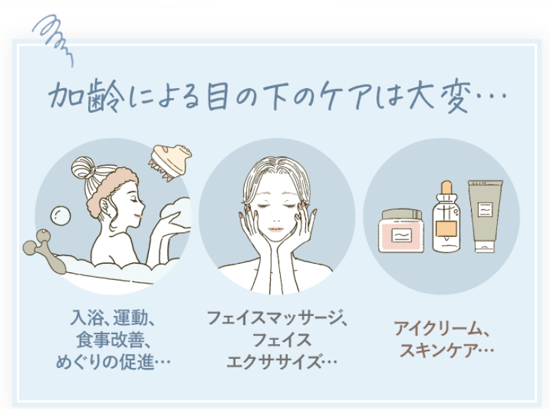 TCBクマ取り再生注射効果