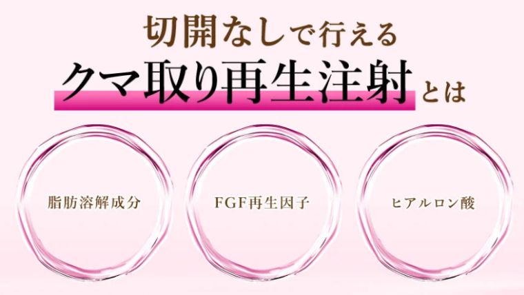 クマ取り再生注射失敗？