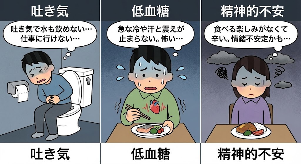 マンジャロの副作用に苦しむ人々のイラスト。「吐き気」でトイレにうずくまる様子、「低血糖」で冷や汗と震えが止まらない様子、「精神的不安」で食事を前に憂鬱な表情を浮かべる様子が描かれている。