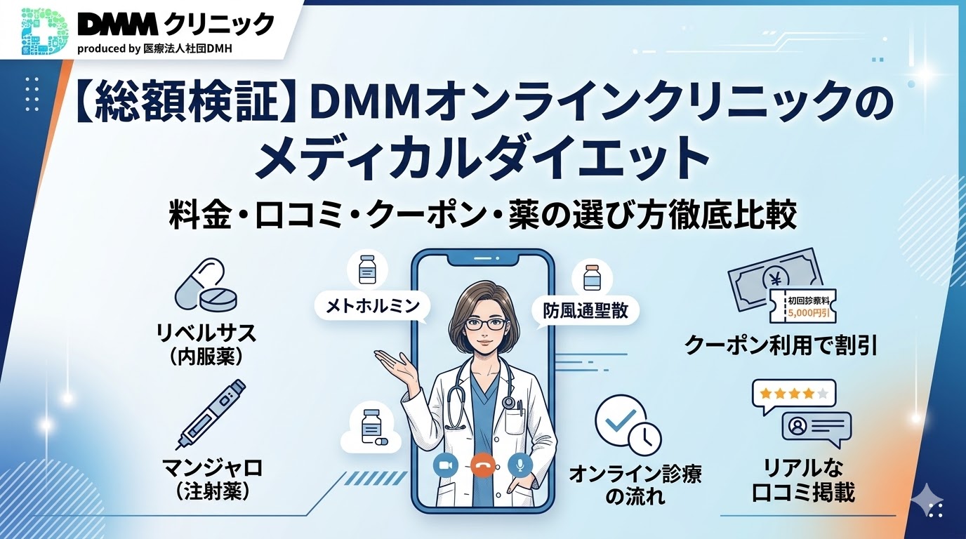 【DMMオンラインクリニック】メディカルダイエットの料金と口コミ・評判！最新クーポンで安く始める方法