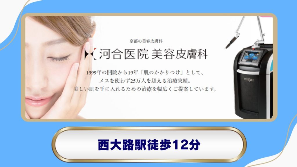 河合医院 美容皮膚科