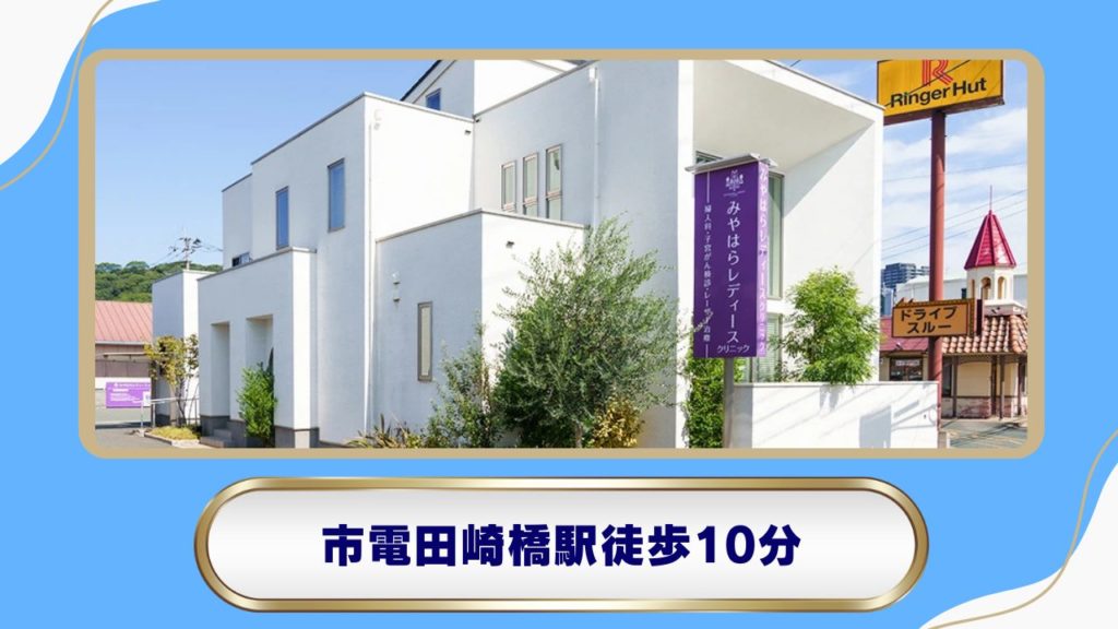 みやはらレディースクリニック（西区：糖尿病専門医の女性医師による細やかな指導。1本 6,600円）