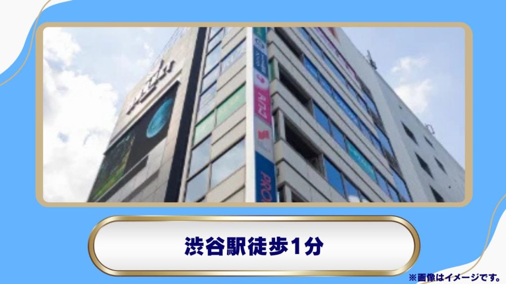 イースト駅前クリニック 渋谷院