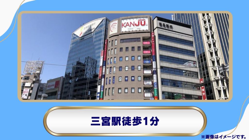 イースト駅前クリニック 神戸三宮院（三宮駅徒歩1分・男性専門の肥満外来と柔軟な処方体制） 