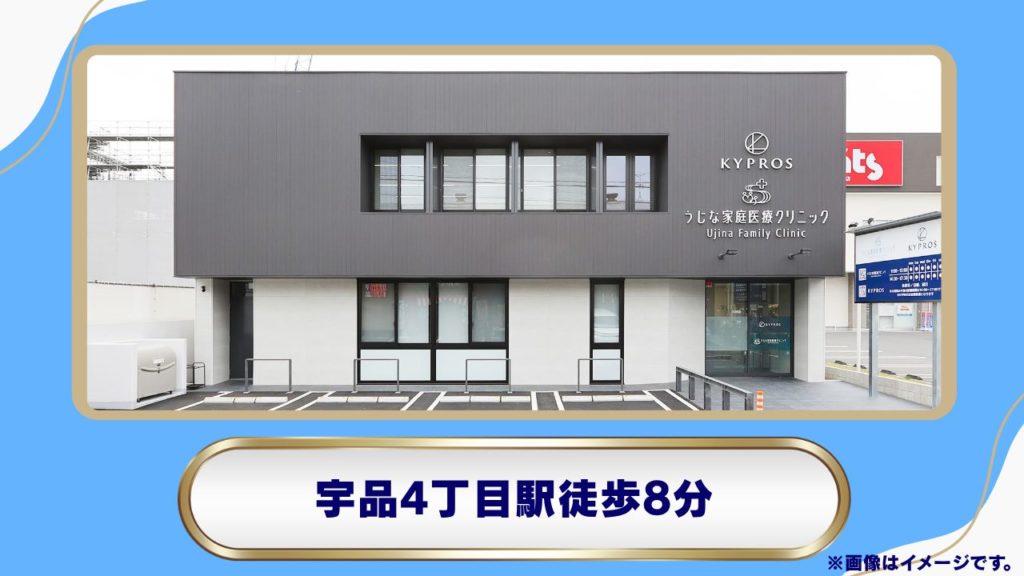 KYPROS（キプロス）痩身美容クリニック｜内科医連携による手厚いサポート 