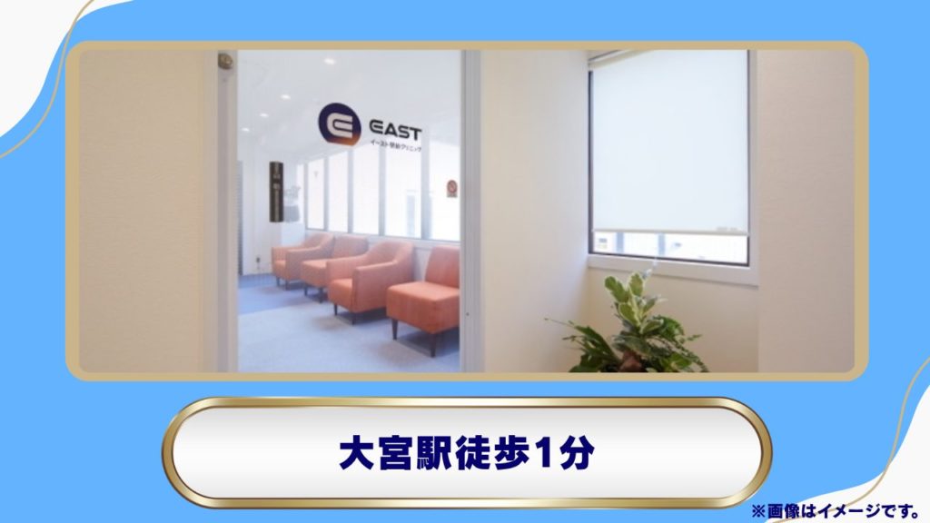【イースト駅前クリニック大宮院|JR大宮駅西口徒歩1分・男性専門のGLP-1リベルサス処方】