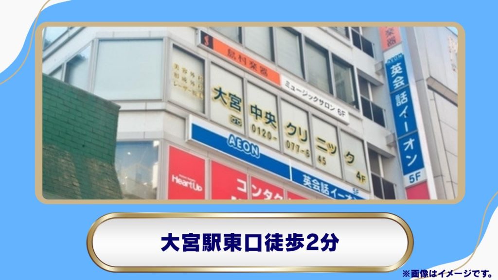 【大宮中央クリニック|JR大宮駅東口徒歩2分・土日祝診療対応のGLP-1リベルサス処方】