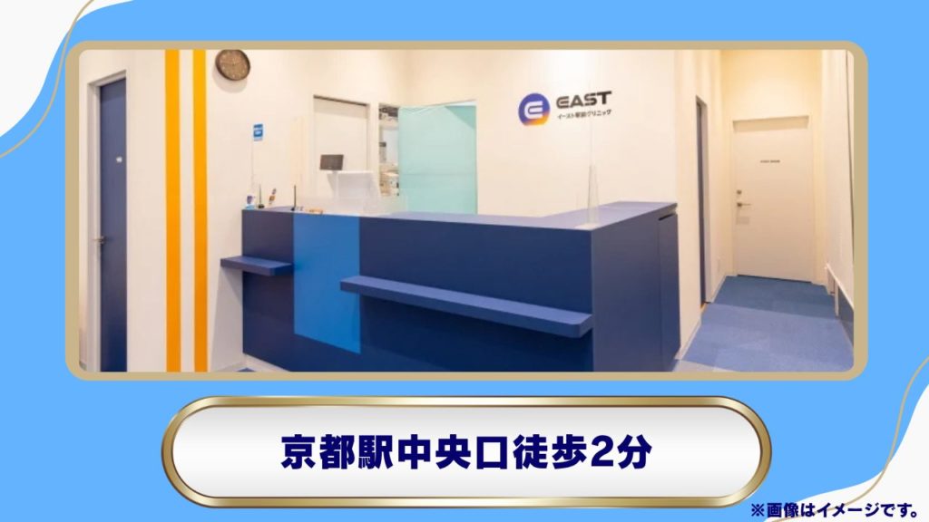 イースト駅前クリニック京都院|京都駅徒歩2分・男性専用のメディカルダイエットとリベルサス処方