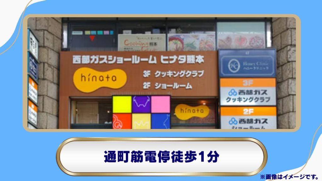 【通町筋電停徒歩1分】ハニークリニックのリベルサス処方料金と診療特徴 