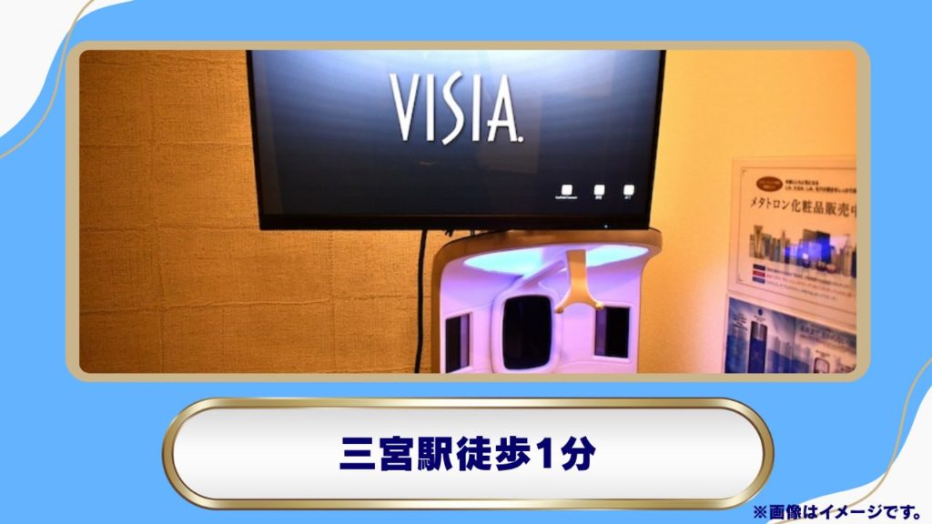 神成美容外科（ミント神戸内｜4種類のダイエット薬対応とマンジャロ院内施術が特徴の美容外科） 