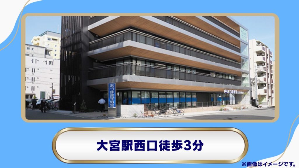 【肌クリニック大宮|大宮駅周辺・皮膚科領域の専門知識に基づくメディカルダイエット】