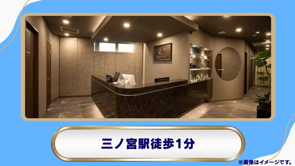 LOOP CLINIC（ループクリニック）｜駅近の総合美容クリニック・健診データ持参で検査料免除のGLP-1処方 