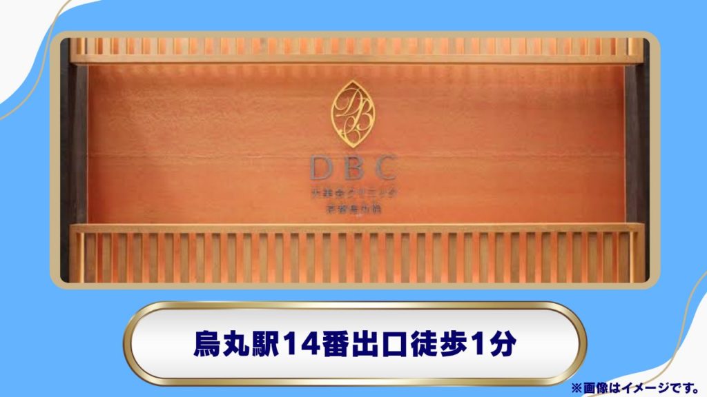 大美会クリニック 京都烏丸院|烏丸駅徒歩30秒・夜21時まで診療のリベルサス処方