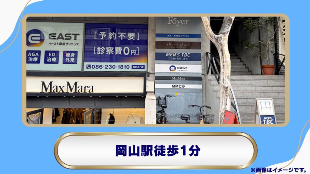 【岡山駅徒歩3分】イースト駅前クリニック岡山院のリベルサス処方|男性専用メディカルダイエットの特徴と費用