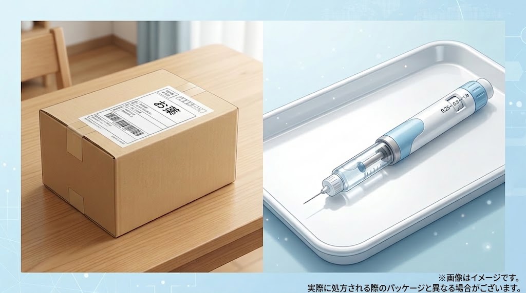 プライバシーに配慮された無地ダンボール梱包と医療用極細針付きペン型注射器