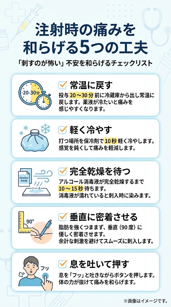 マンジャロ注射時の痛みを抑える5つの工夫（常温に戻す・保冷剤で冷やす・アルコール乾燥・垂直密着・呼吸）