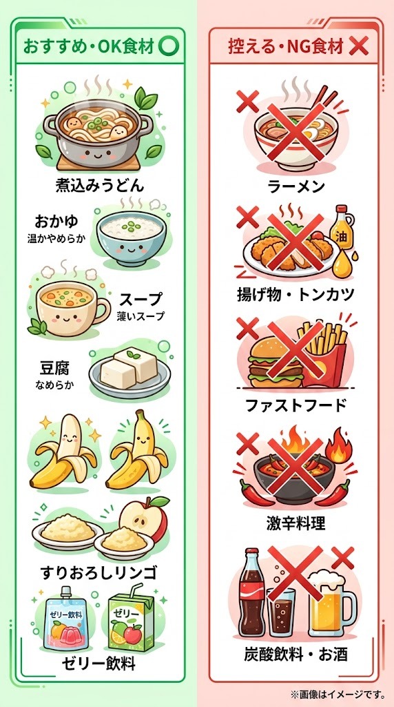 マンジャロの吐き気がある時におすすめの消化に良い食材と控えるべきNG食材の比較
