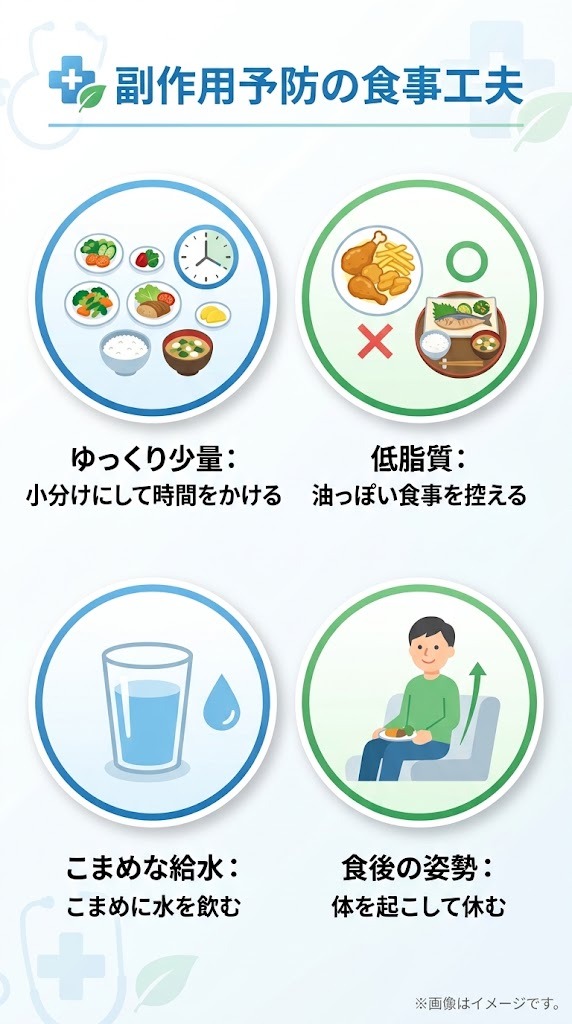 ゼップバウンド・マンジャロ投与初期の消化器系副作用を和らげる食事と生活の工夫イラスト