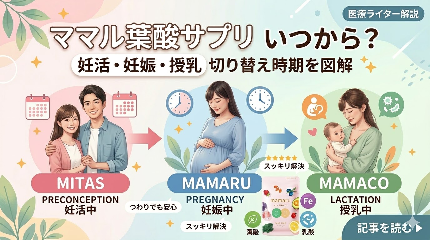 ママル葉酸サプリはいつから?妊活〜授乳期の切り替え時期と口コミ・評判