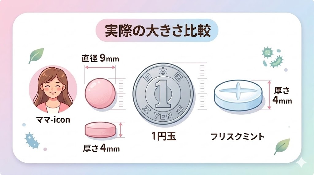 ママル粒サイズ実測比較写真(直径9mm、厚さ4mmと1円玉、フリスクのイラスト)