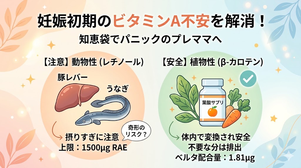 ベルタ葉酸サプリのビタミンAは安全!妊娠初期の摂りすぎ上限と知恵袋の誤解