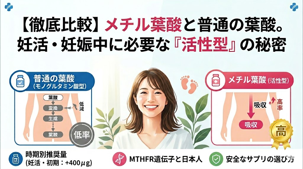 メチル葉酸と普通の葉酸の違いとは？妊活・妊娠中の正しい摂取量と選び方