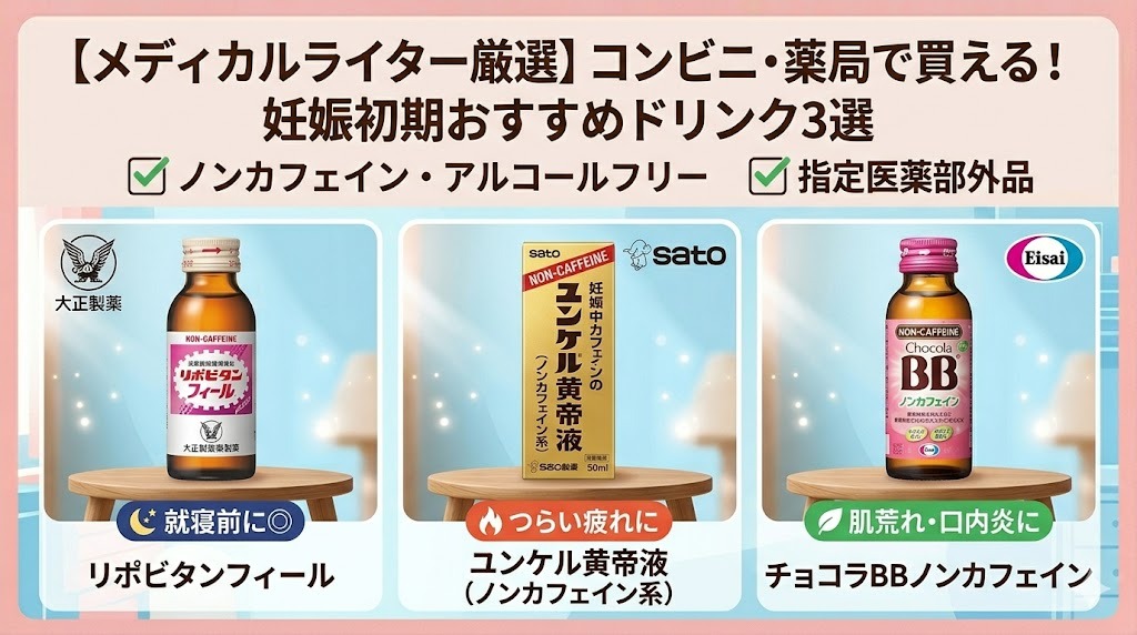 妊娠初期におすすめのノンカフェイン・アルコールフリー栄養ドリンク3選(リポビタンフィール、ユンケル黄帝液、チョコラBBノンカフェイン)の商品写真並び。