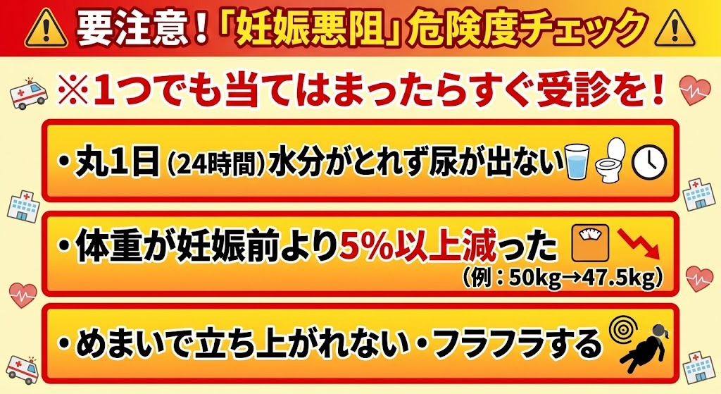 我慢は禁物。妊娠悪阻（重症なつわり）で病院を受診するべき危険なサインのチェックリスト