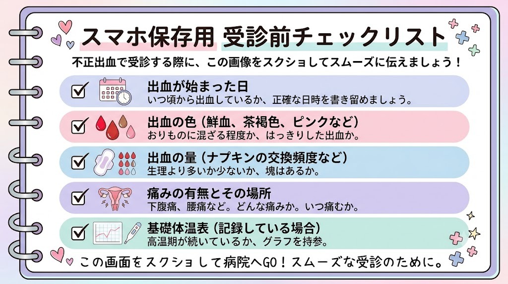 婦人科受診時にスマホ保存して使える不正出血の事前チェックリスト。出血の色、量、いつから何日続いているかなど、医師に伝えるべき項目をまとめています。