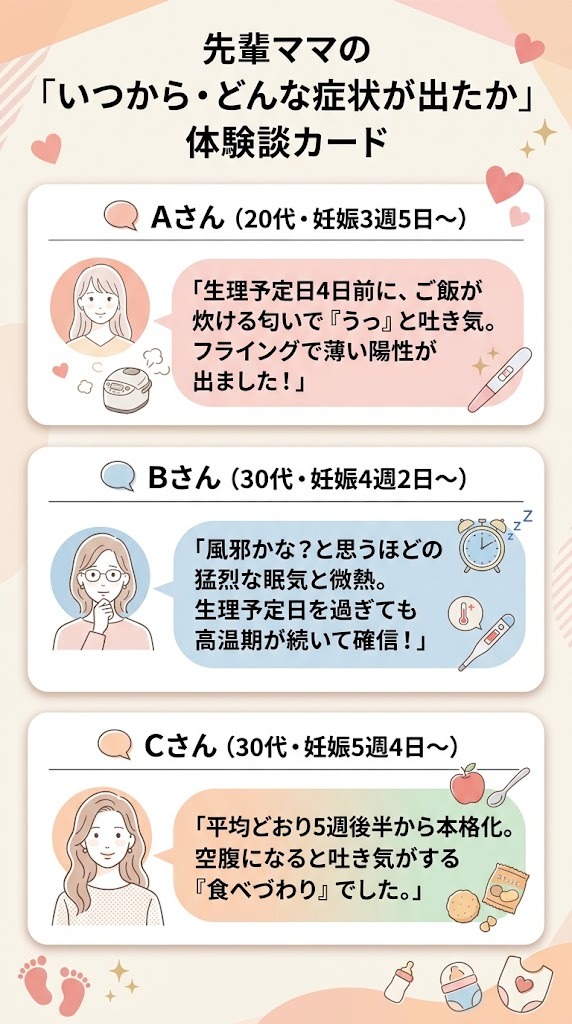 知恵袋やアンケートから集計した先輩ママのつわり開始時期と体験談まとめ